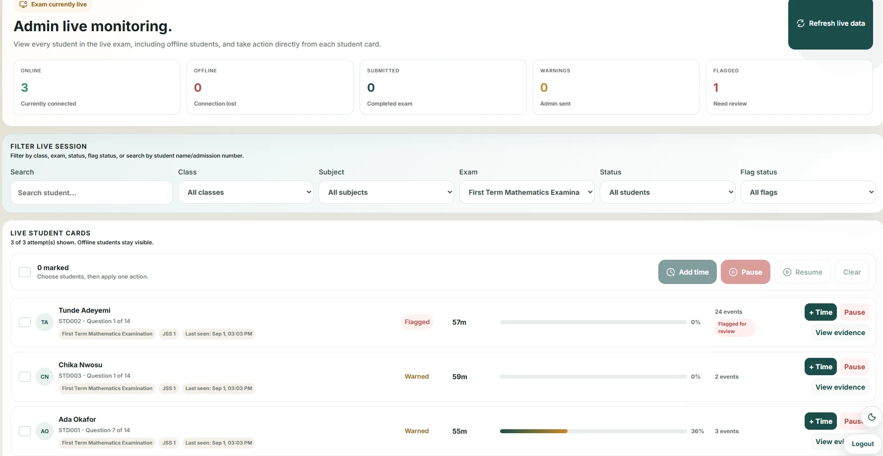 Testify live monitoring showing examination progress, recorded events and evidence-review actions